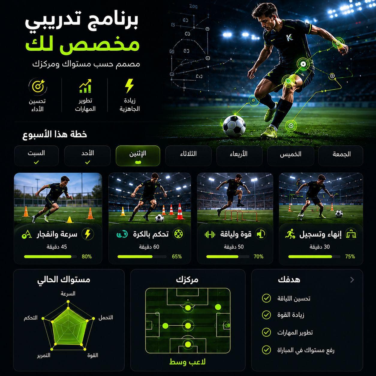 Football Training Program