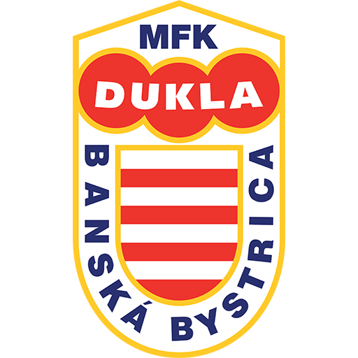 FK Dukla Banská Bystrica