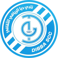 Dibba Al Fujairah