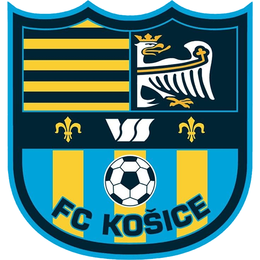 FC Košice