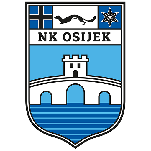 NK Osijek