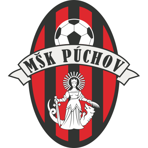 FK Púchov