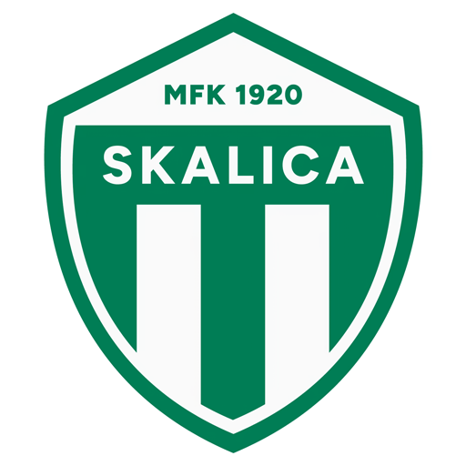 MFK Skalica